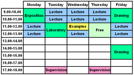 Typical first year timetable